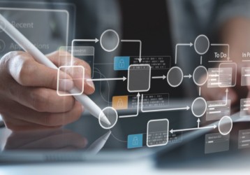 Social Media Werbung & crossmediale Kampagnen